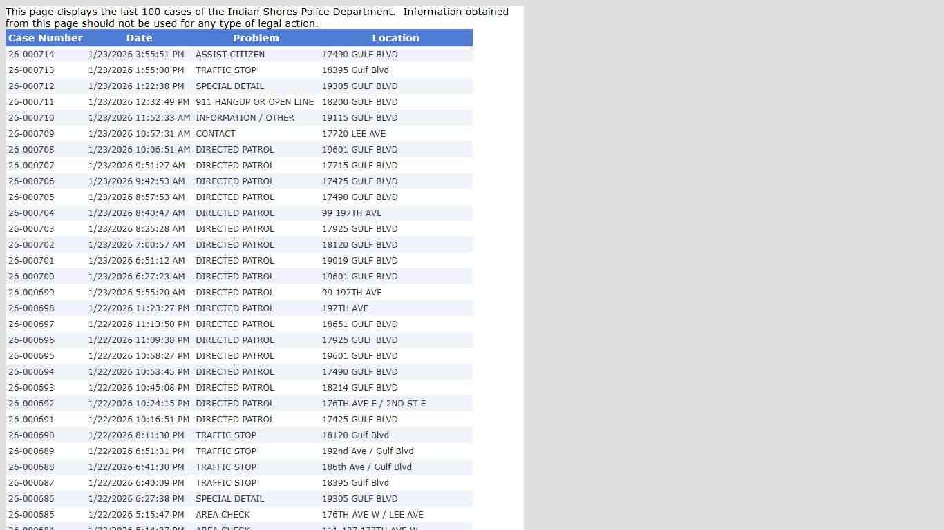 Indian Shores Police Department - Police Log